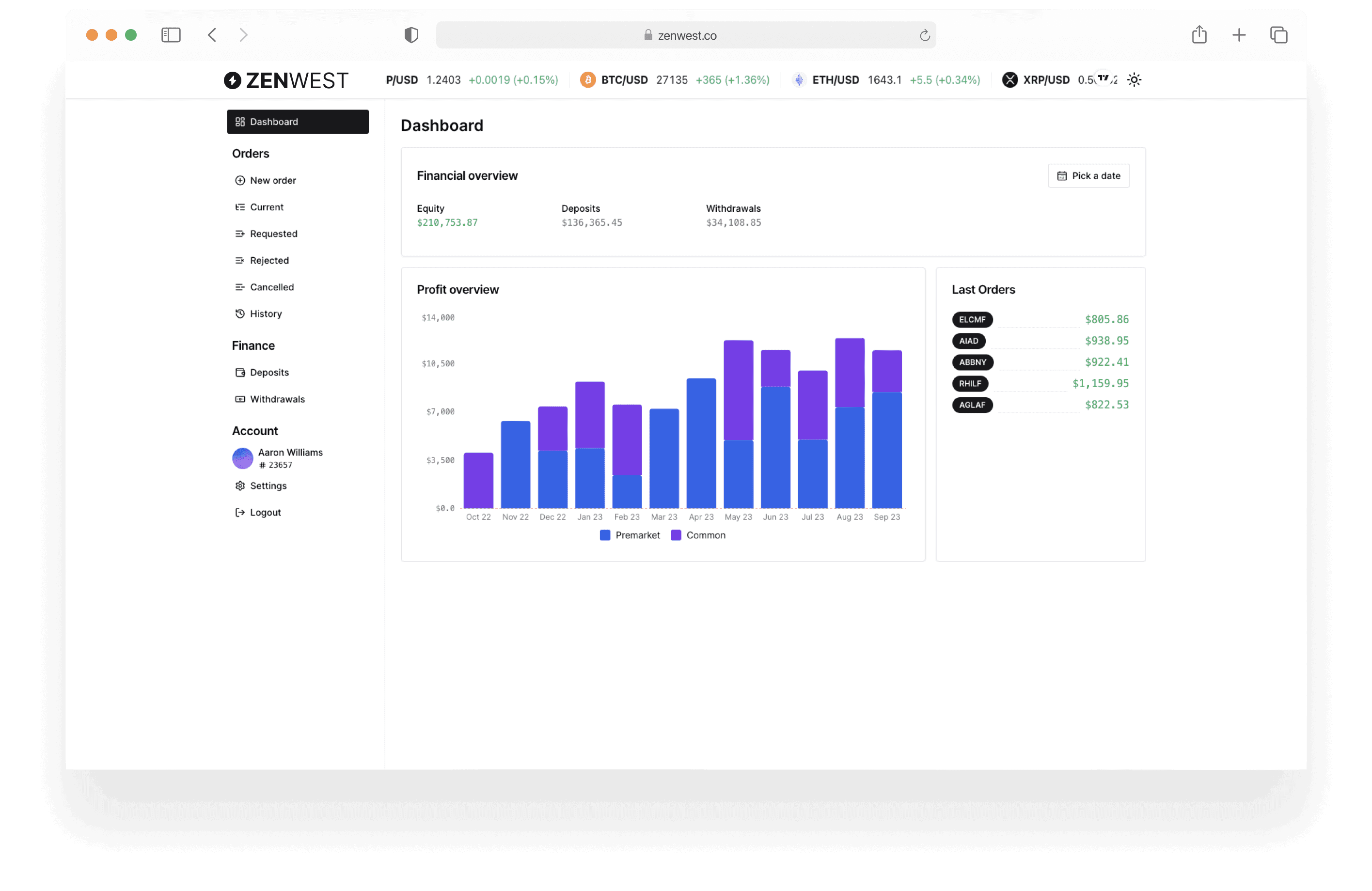 Trading Platform